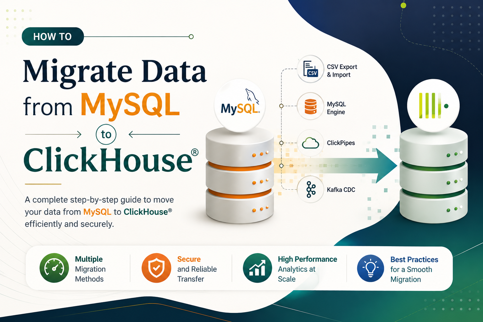 How to Migrate Data from MySQL to ClickHouse®